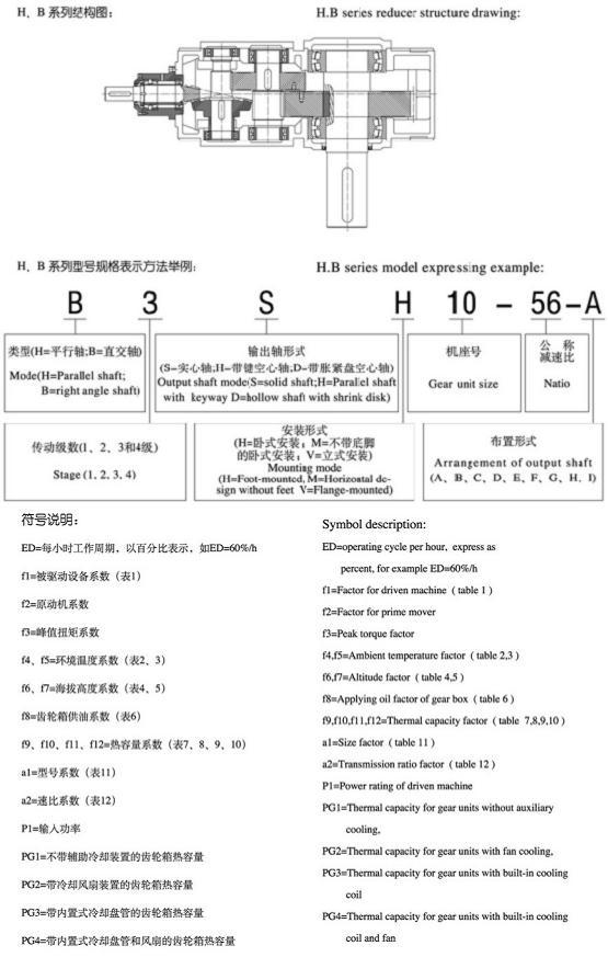 H、B系列標(biāo)準(zhǔn)工業(yè)齒輪箱